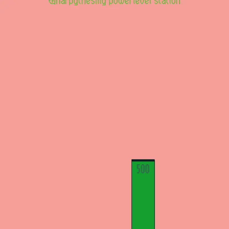 Game by @orangebaconplays