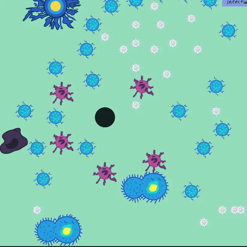 Game by @Philippines1873