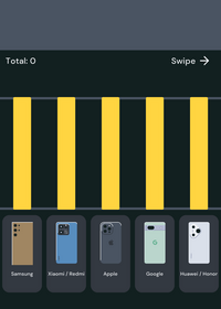 Which is your favorite phone?