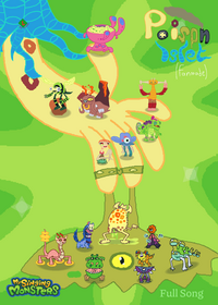 My Singing Monsters: Poison Islet (Fanmade)...