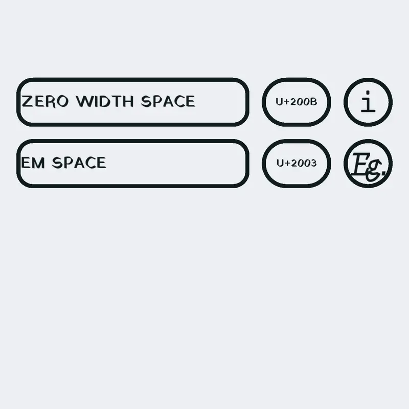 Unicode by @T_II