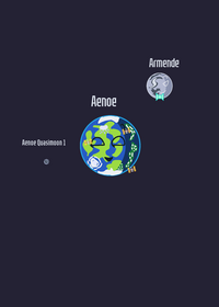 Binary Star System