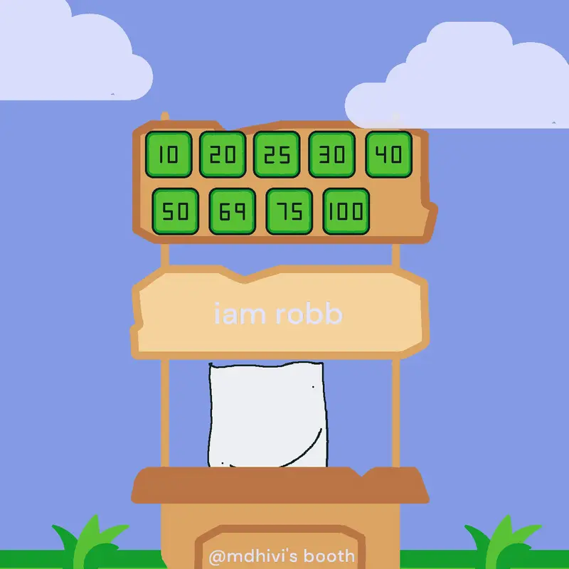 Game by @mdhivi