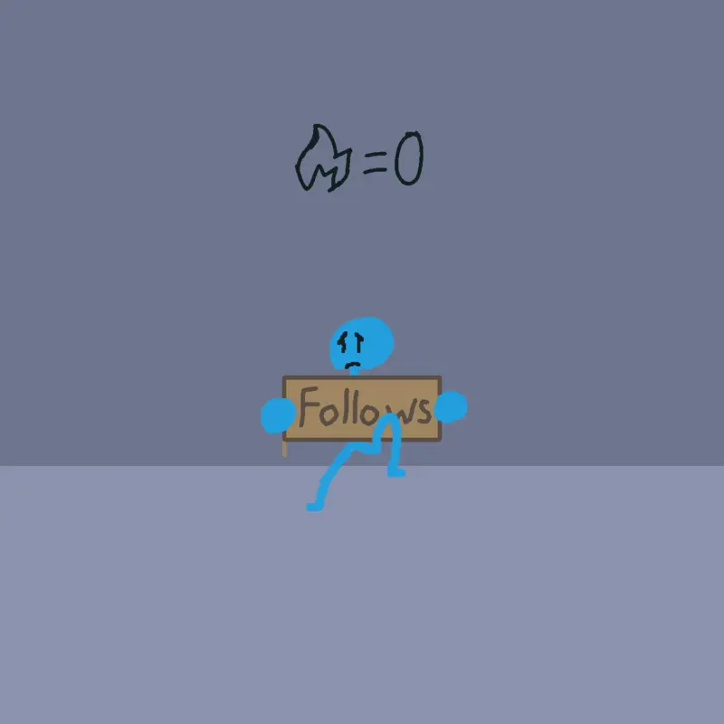 Game by @Castle_player_pro