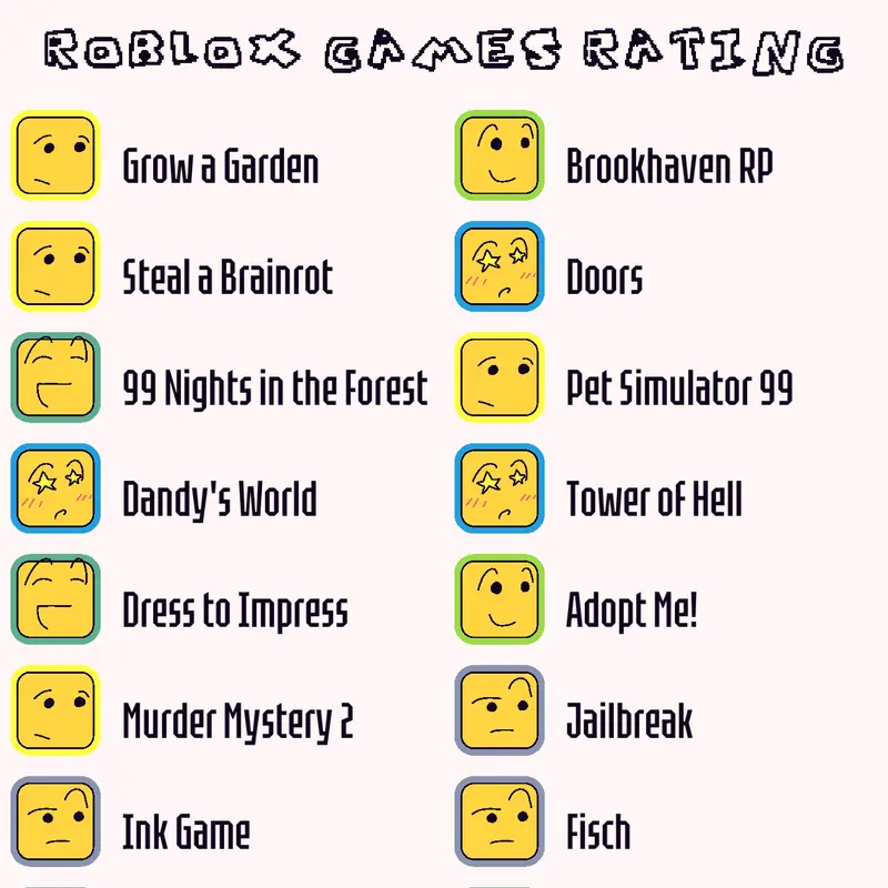 Game by @Dila_The_TurkGirl