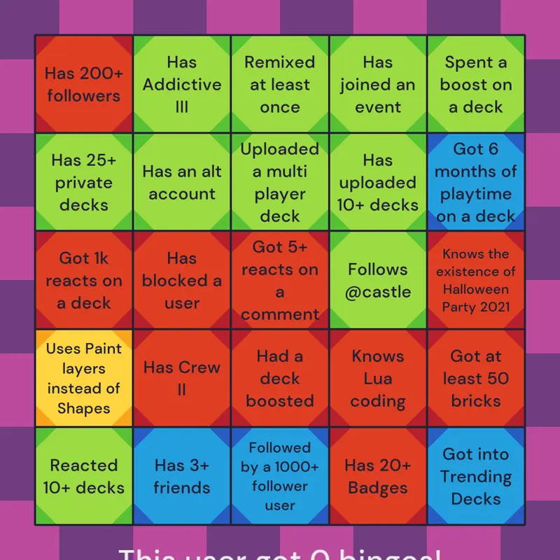 Game by @newfanofthegameroblox
