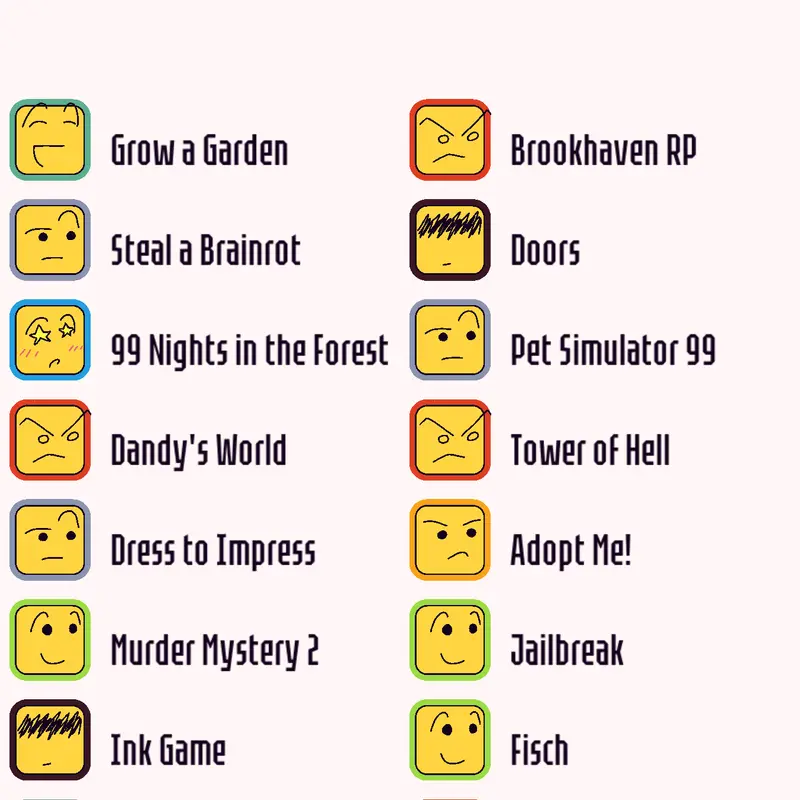 Game by @nalopel0
