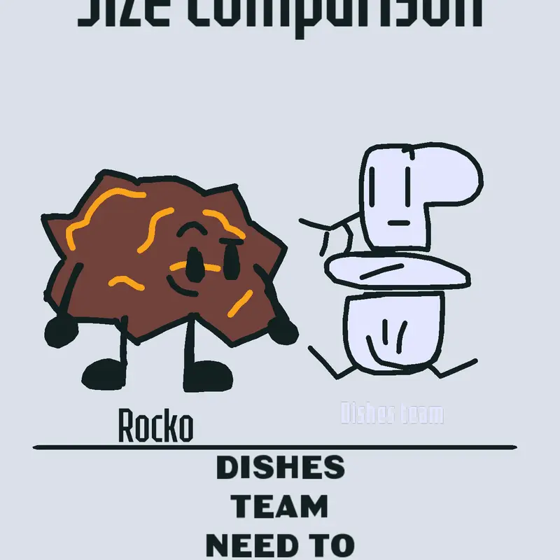 Game by @TheGoodCreator