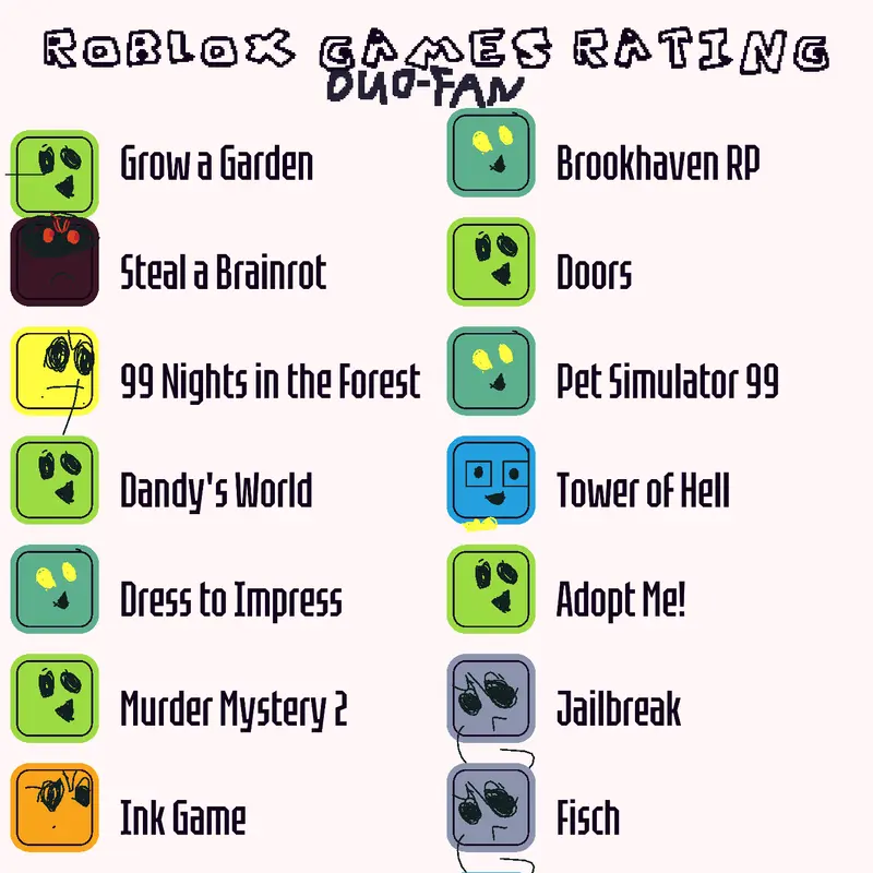 Game by @duo_fan