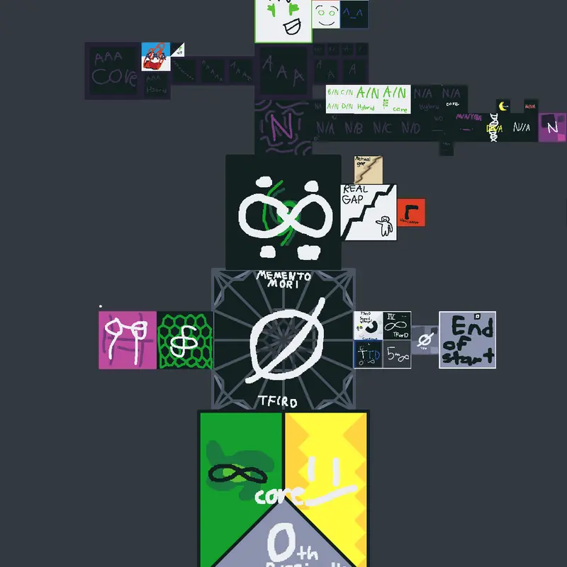 Game by @user542th