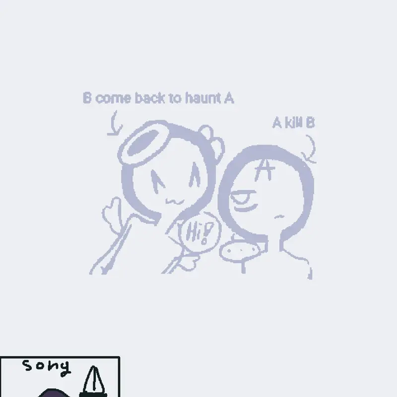 I can't get the by candy tag out- by @izz_Anomaly