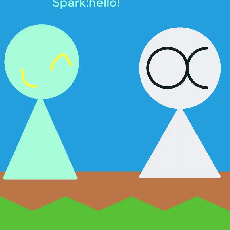 Game by @JoacoProductions