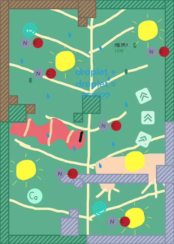 Game by @bec