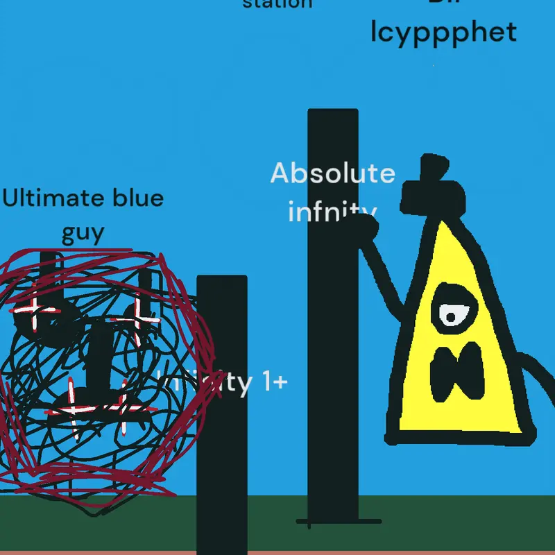 Game by @billcipher2
