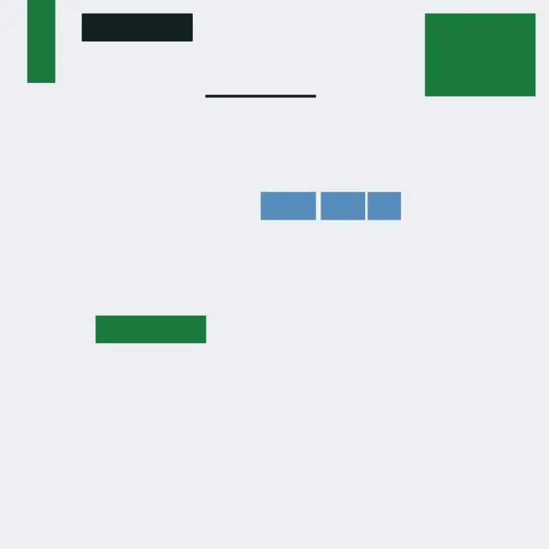 Game by @simple_maker