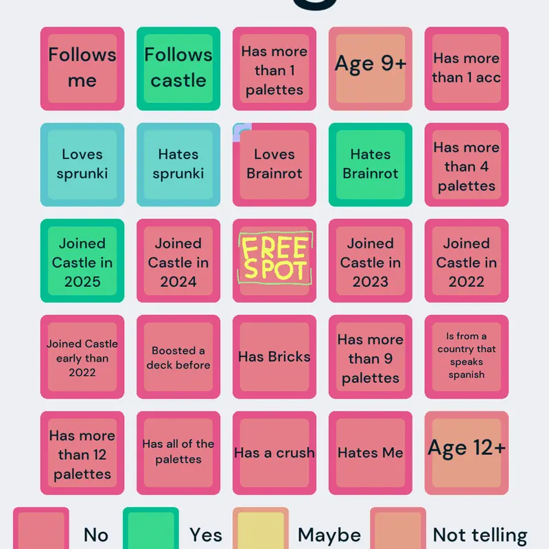Game by @rrrrrrrrawr