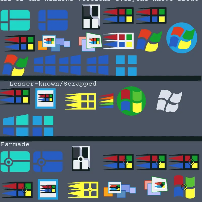 Game by @ostdeutschland_2