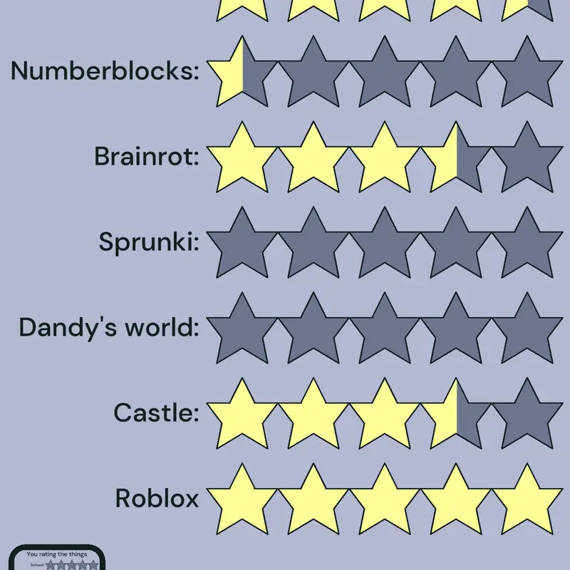 Game by @John--