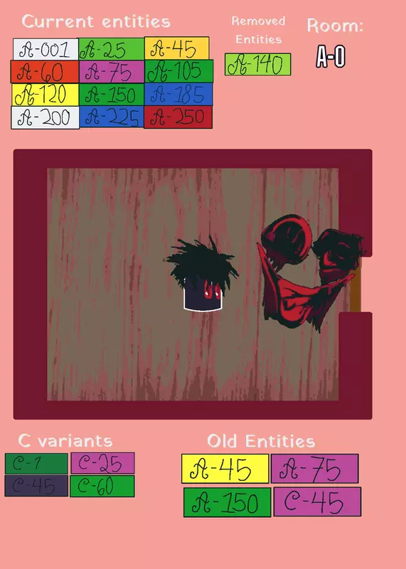 Game by @NobodyElse1