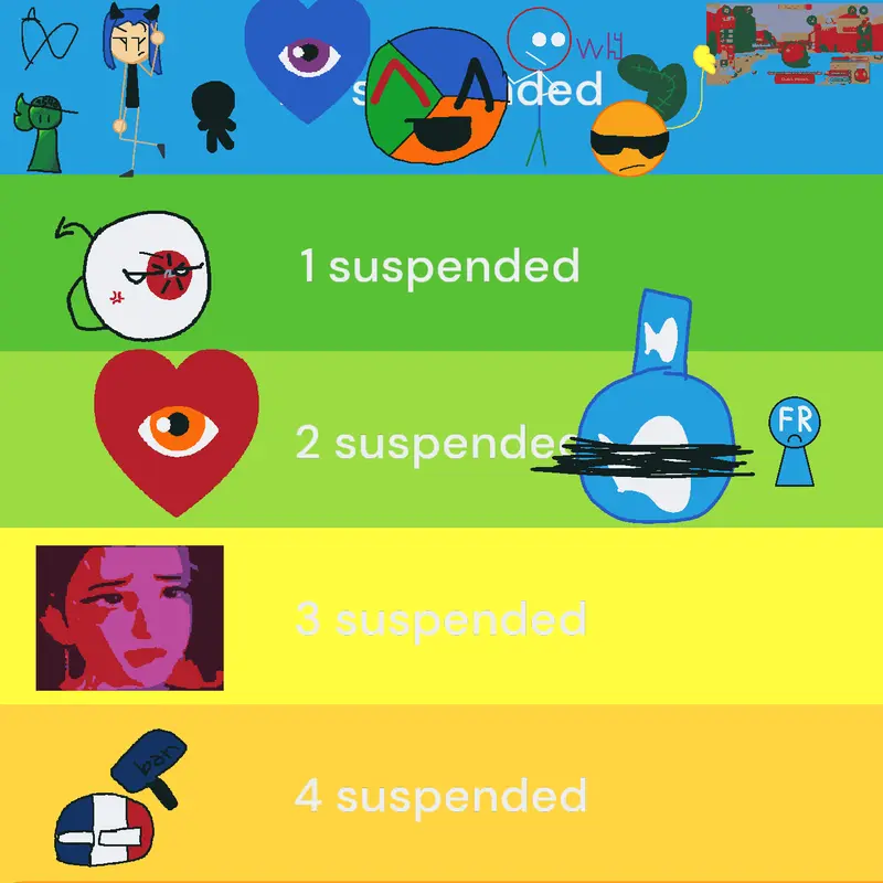 :| by @Malivia_UwU