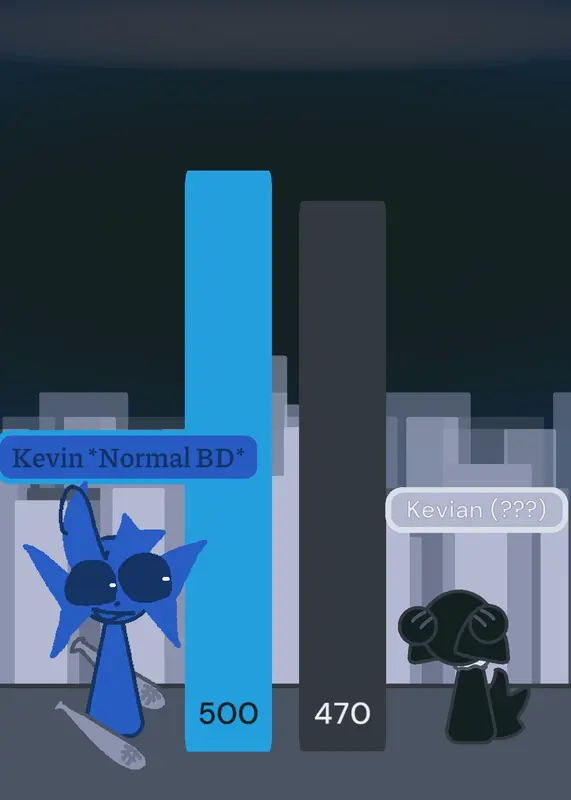 Game by @Kevian-ALT-V3