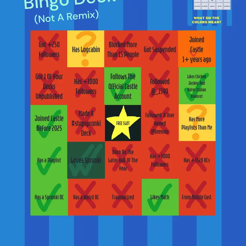 Game by @Silly_Gooblets