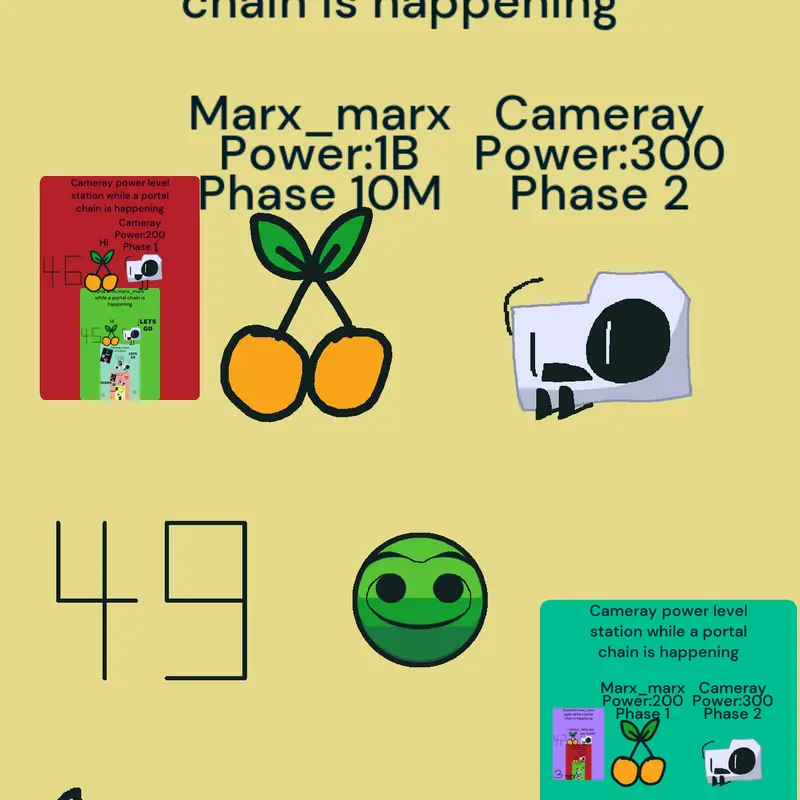 Game by @TheOrangeCherry_836