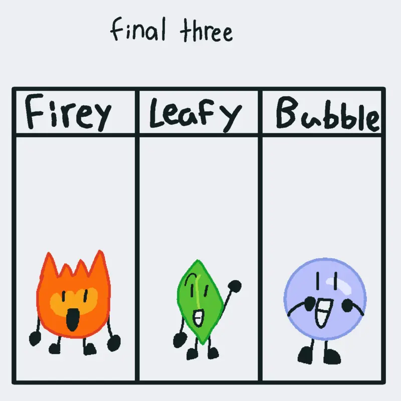 Game by @cdiddy1811