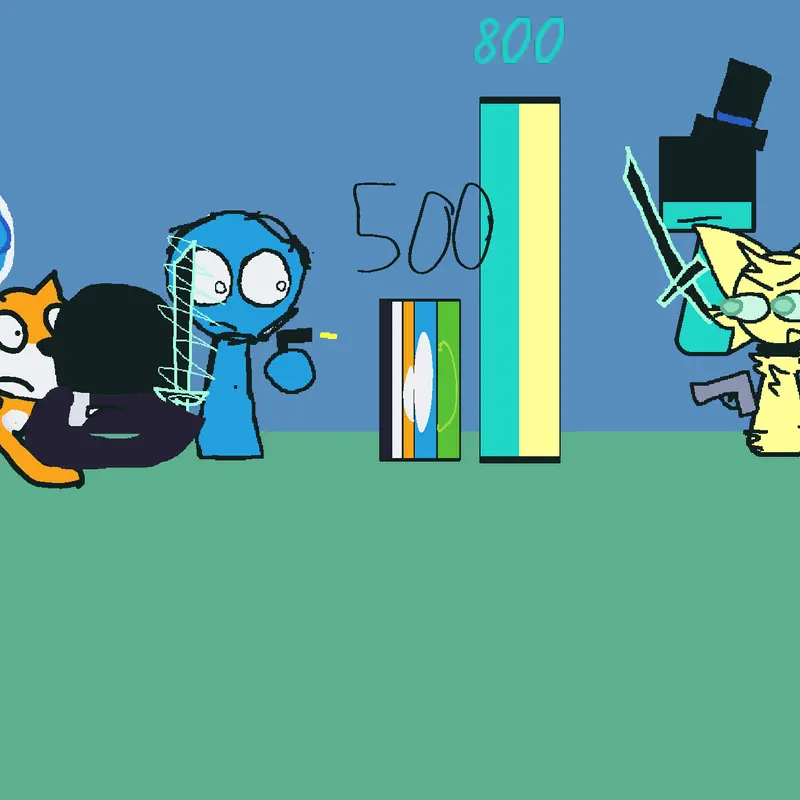 Game by @Henricandygamerb