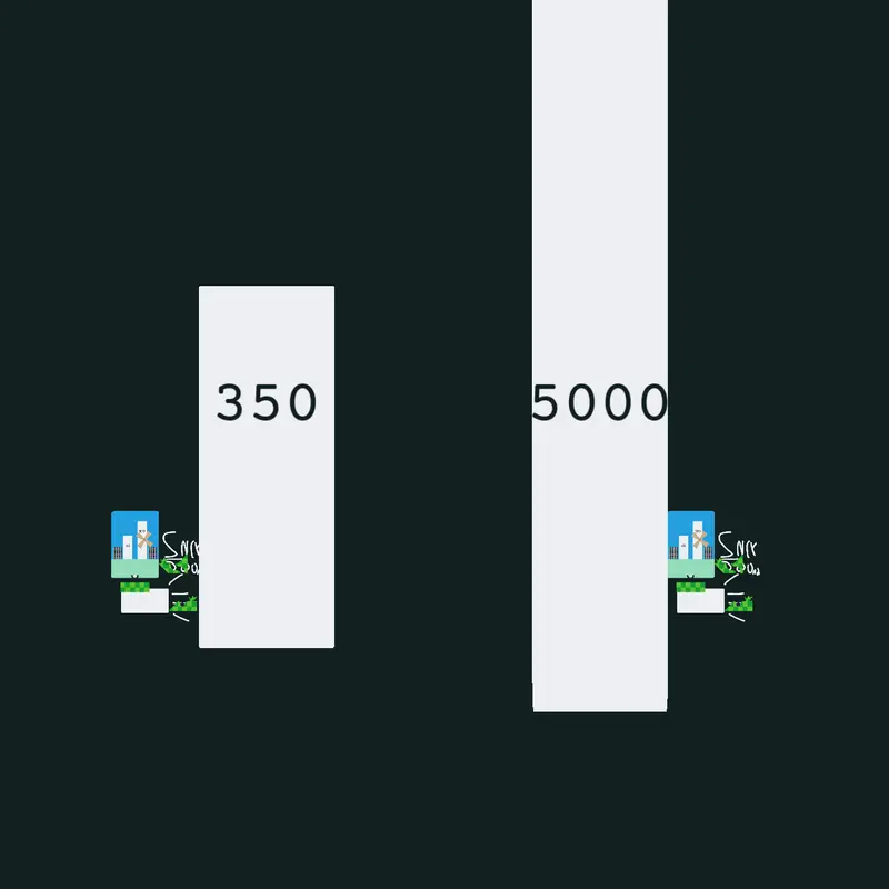 Game by @Incremental15299