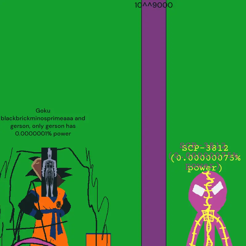 Game by @SCP-3812