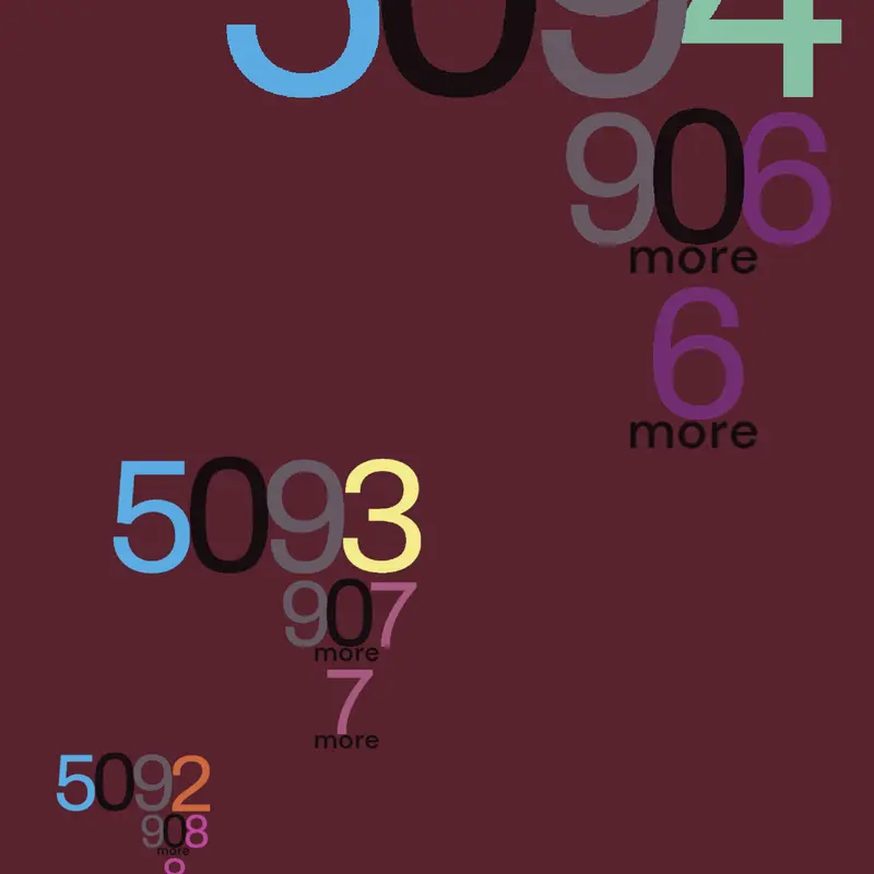 Game by @stensroot