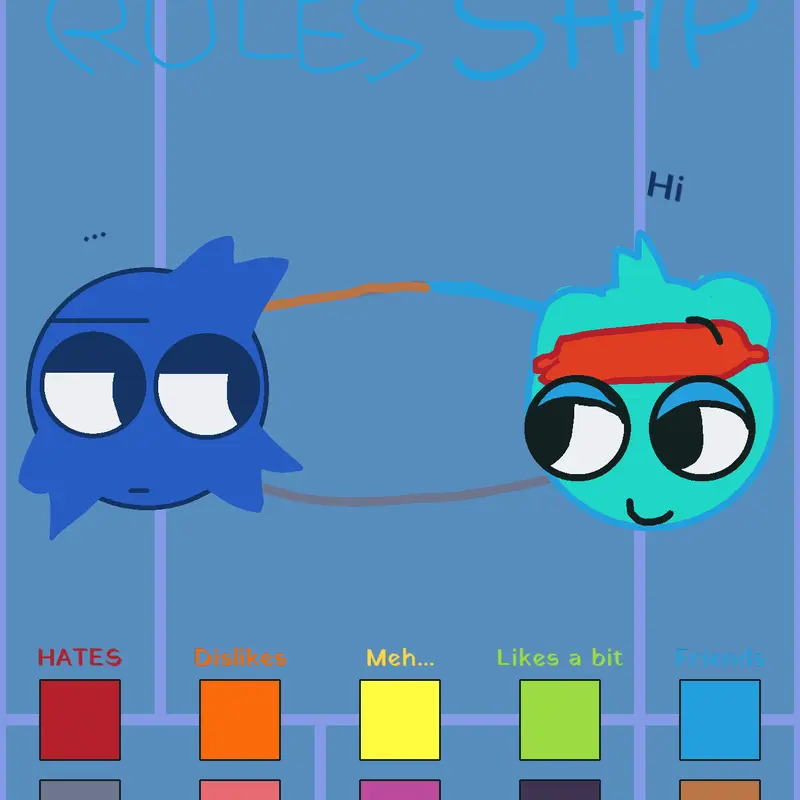 Relationship by @Skinner_TWT