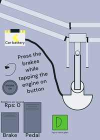 Engine Car Pistons Game fnf