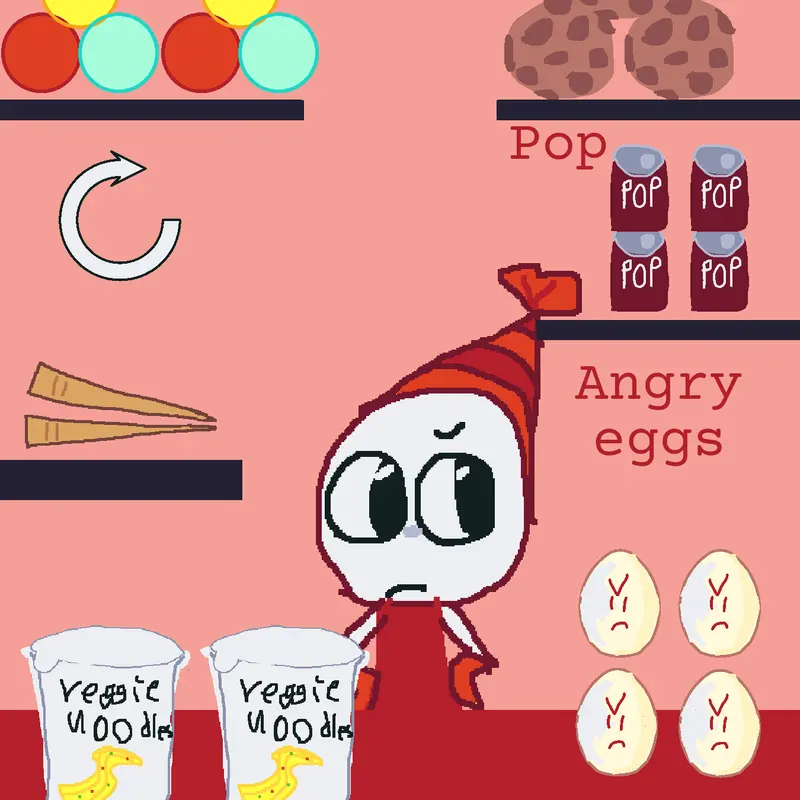 Game by @yall-are-the-best