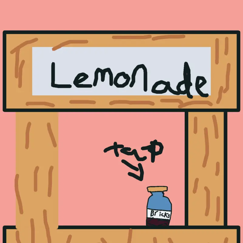 Game by @personwhomakesgame