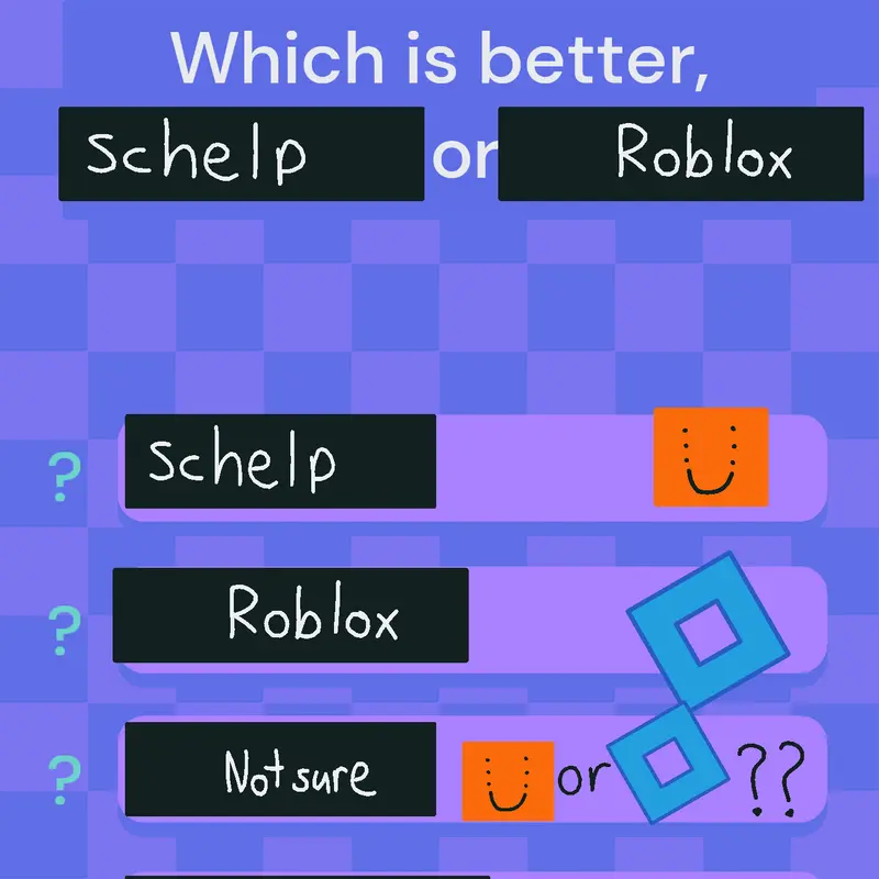 Game by @ThatRobloxGuy