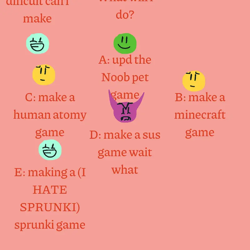 Game by @Twicers