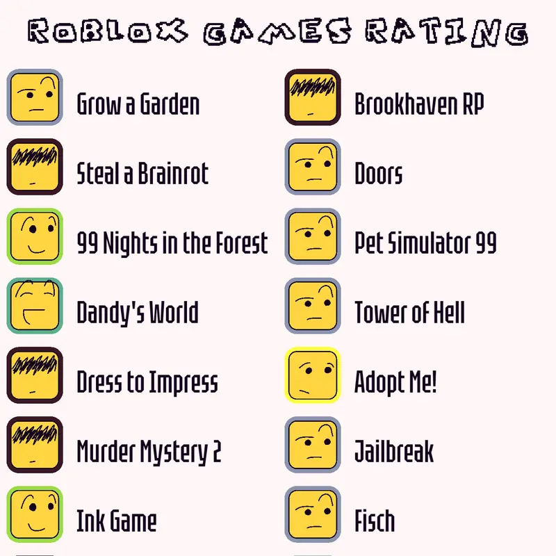 Game by @unicornlover
