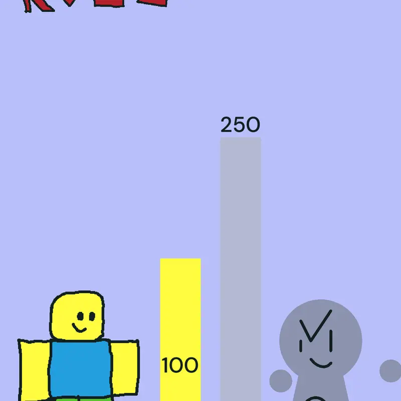 Game by @hyper3