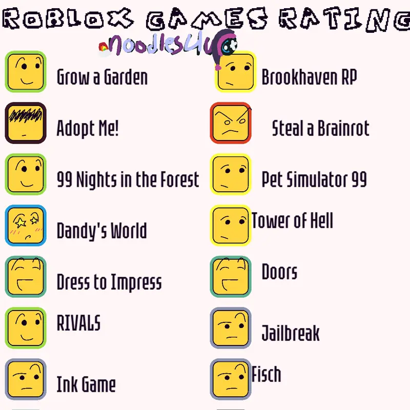 Game by @-not_coffee-