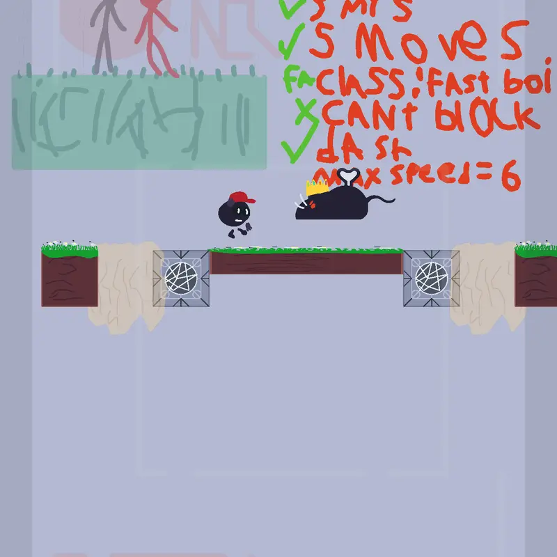 Unfinished also I put stats for later by @character-is-calling