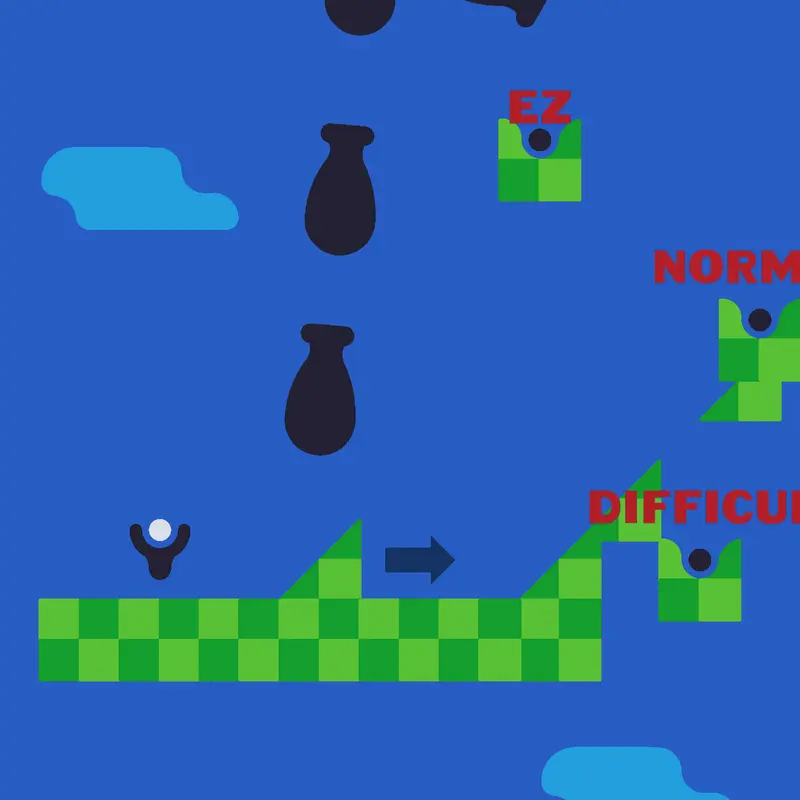Game by @hafizr5