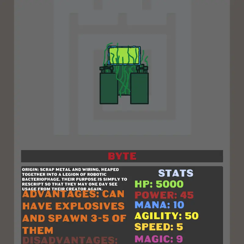 Byte #byte by @Sandwivh