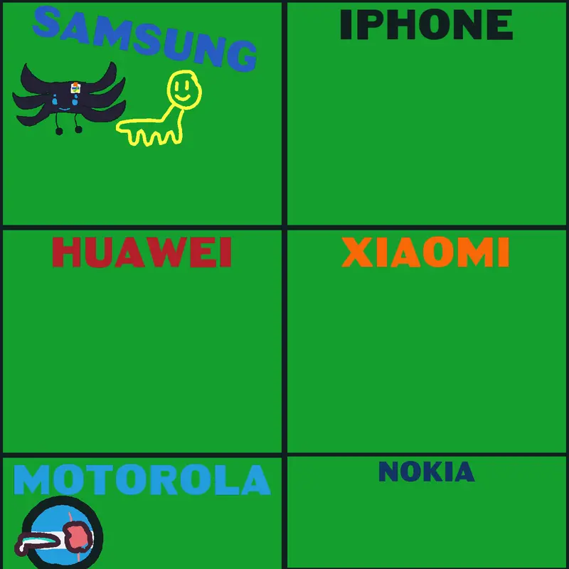 Game by @CriscottoYT