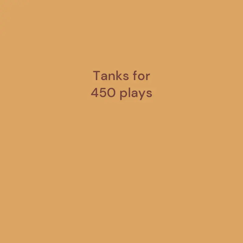 Tanks for 450 plays by @fergo7
