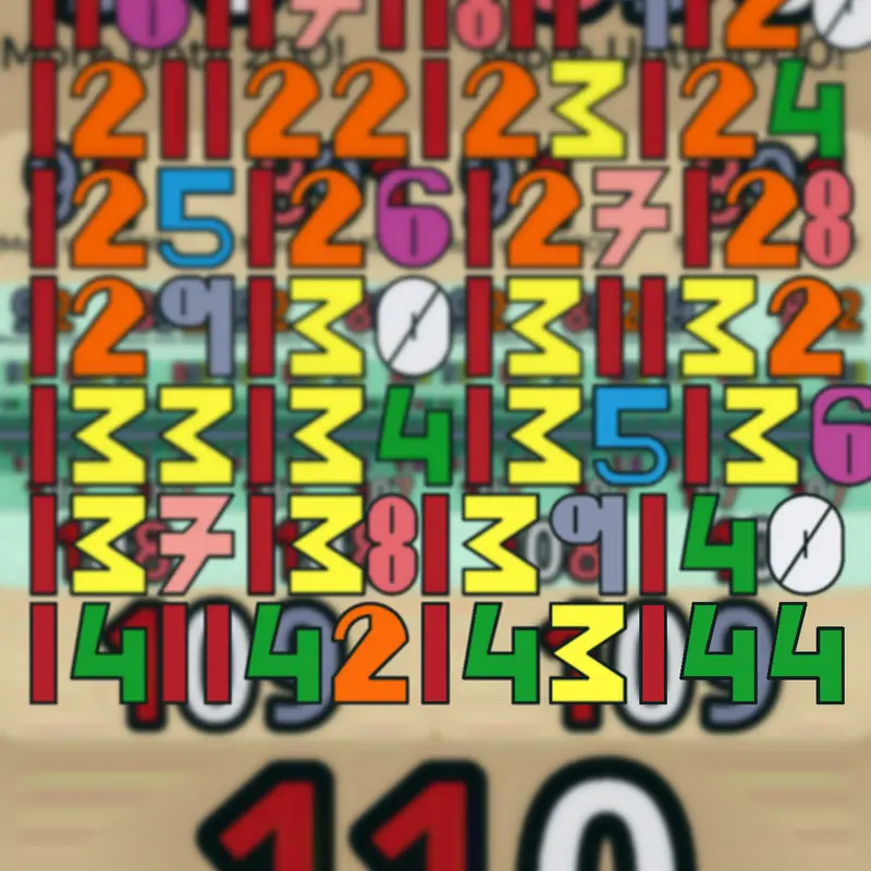 Game by @minzaw2