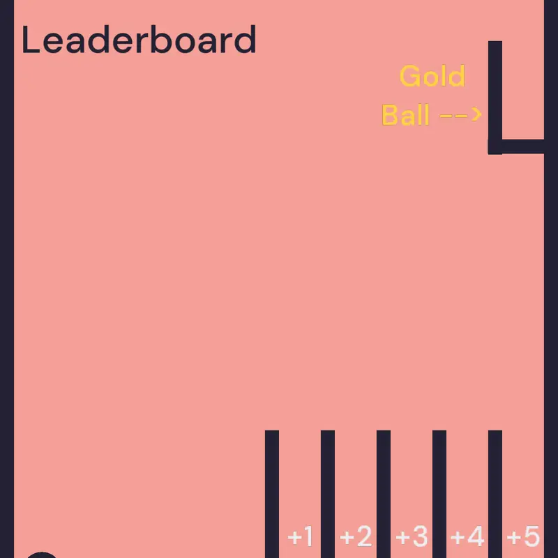 Game by @garryarcher2017