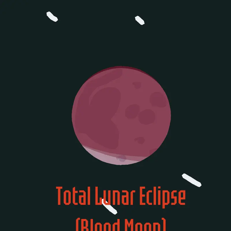 Blood Moon Timeline by @cinnamoroll_456