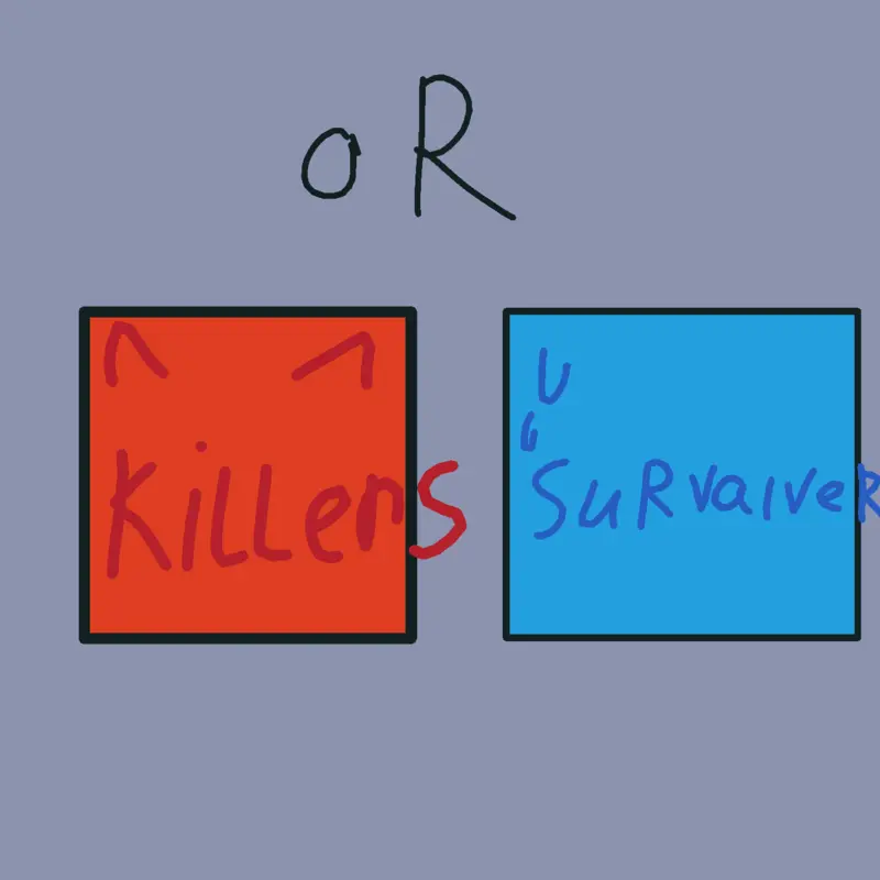 Game by @Dandy_Rolove